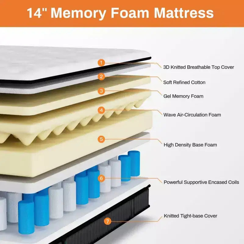 14 Inch Queen Mattress in a box Hybrid Gel Memory Foam Medium Firm,CertiPUR-US Certified, White