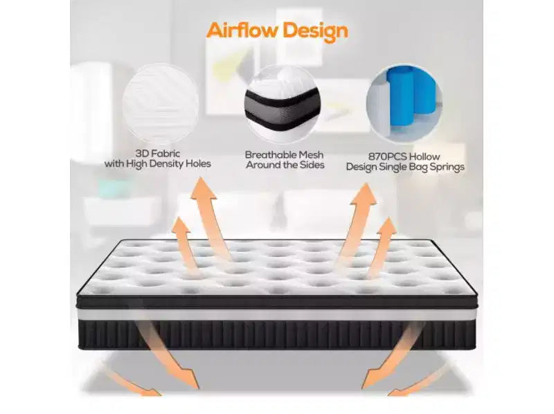 14 Inch Queen Mattress in a box Hybrid Gel Memory Foam Medium Firm,CertiPUR-US Certified, White